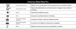 Entornos-Moxi-Now-Pro
