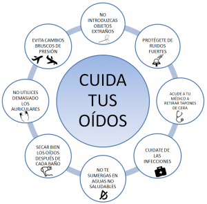 c-mo-cuidar-tus-o-dos-consejos-adri-n-salgado-ptica-y-audici-n
