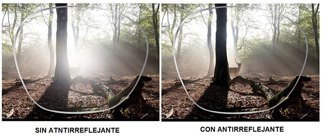 beneficios de las lentes antireflejantes