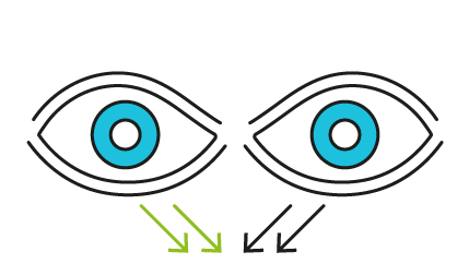 movimientos-oculares-convergencia